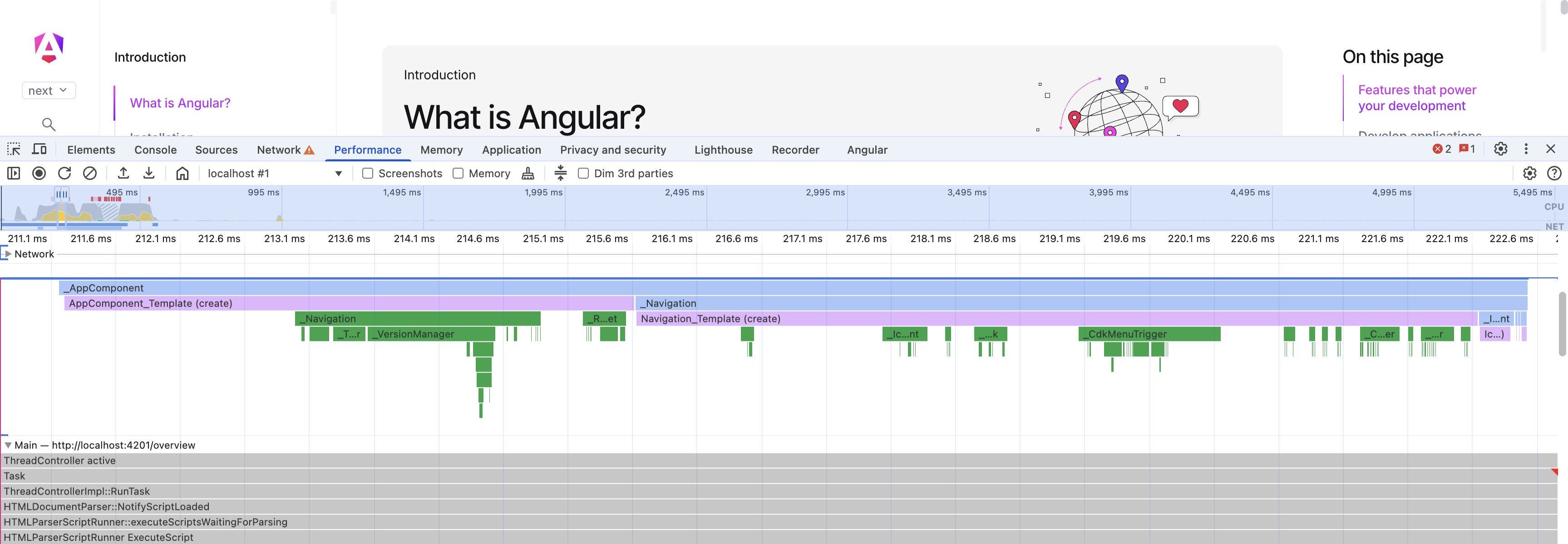 Profile data: component processing